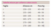 Medi Italia Medi Calza Coscia Autoreggente Microfibra 14 Onice 2 7050mic a