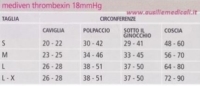 Medi Italia Mediven thrombexin h915 18 mmhg alla caviglia monocollant DX tg L